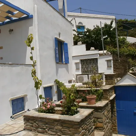 Appartamento Karyatides